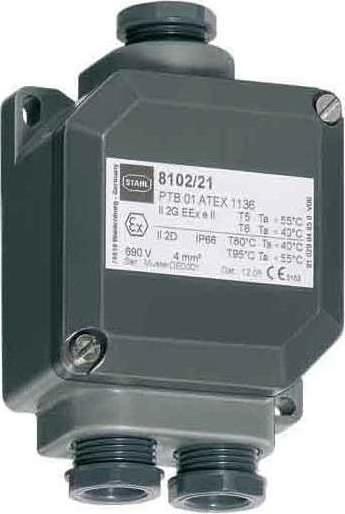 Stahl Junction box 132989Ex-I