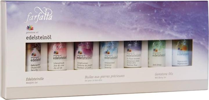 Farfalla Gemstone Well-Being (Parfum set)