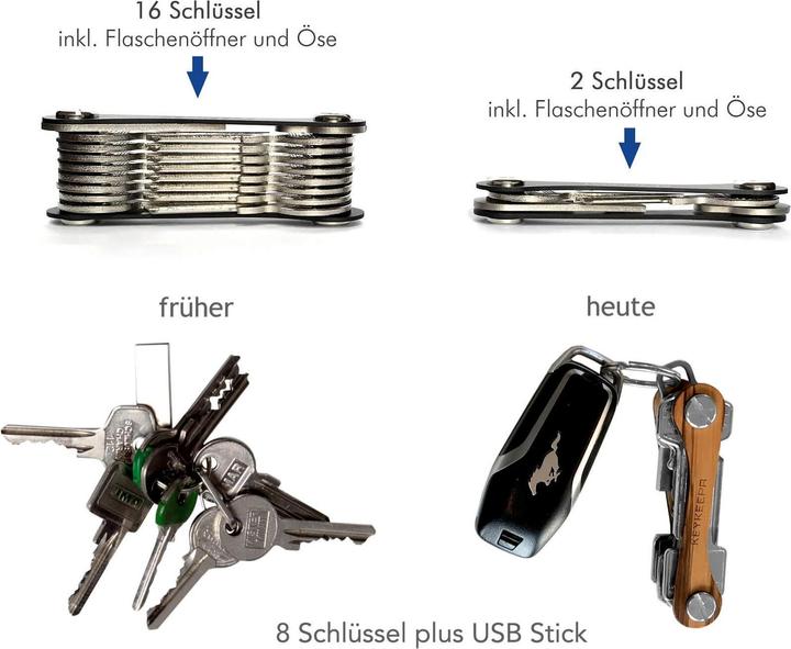 Image du produit Keykeepar Organisateur de clés Classic