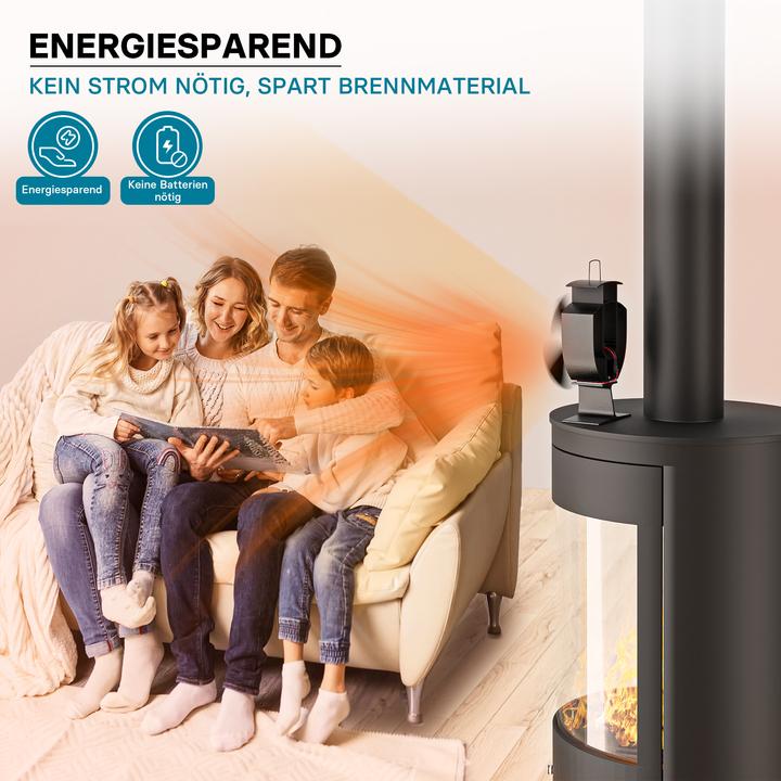 Actual product image Wiltec Heat Powered Oven Fan 300°C, 3 Blades, for Fireplace/Wood Burning Stove for Better Heat Circulation