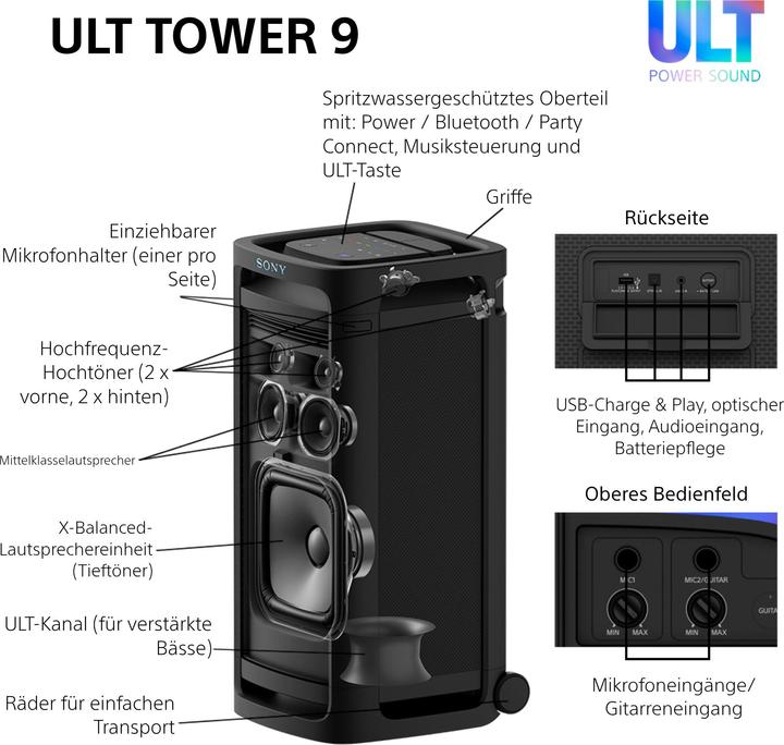 Actual product image Sony ULT Tower 9 (25 h, Electrical connection, Rechargeable battery operated)