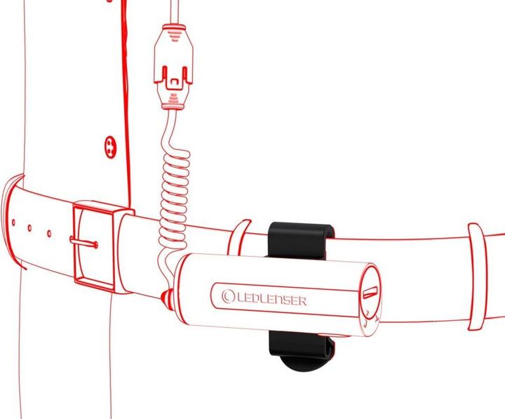 Actual product image Ledlenser Belt Clip Type A Black Box