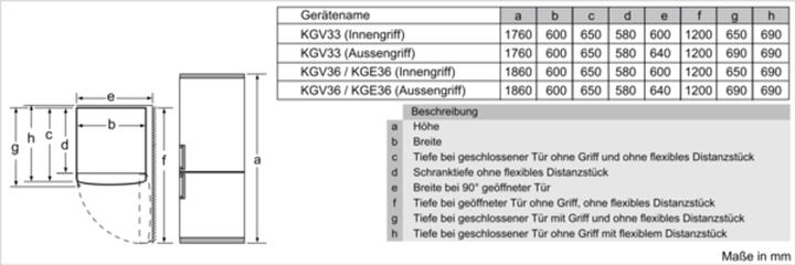 Actual product image Bosch Hausgeräte KGV332WEA (289 l)