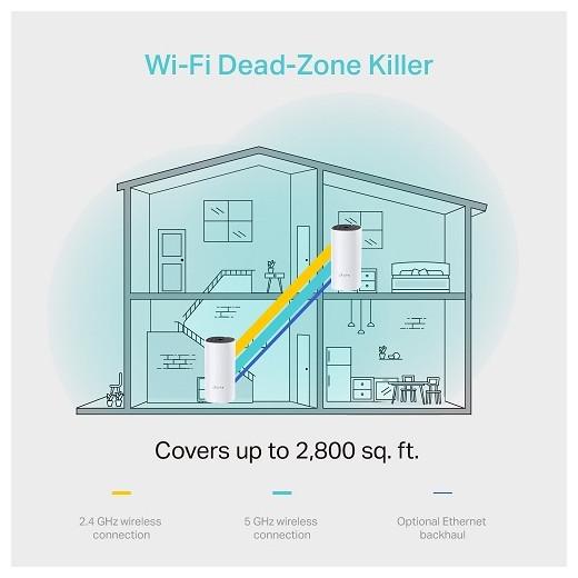 Actual product image TP-Link Deco M4 AC1200