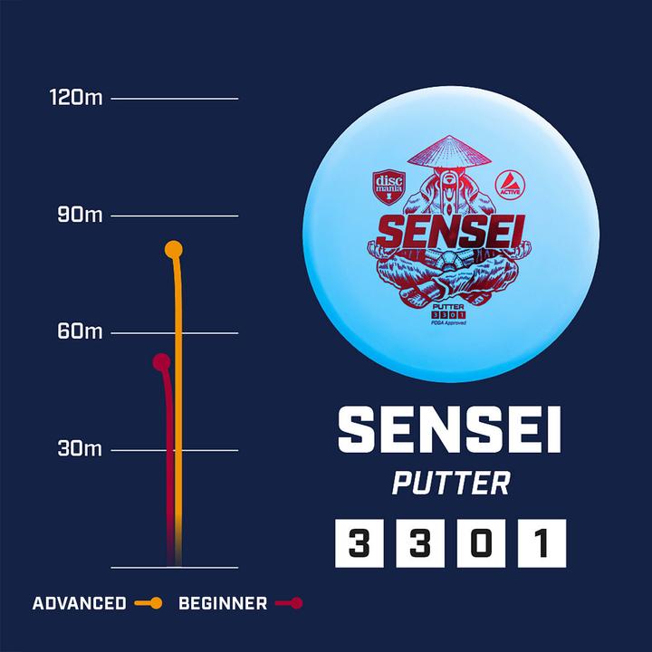 Produktbild Discmania Disc Sensei