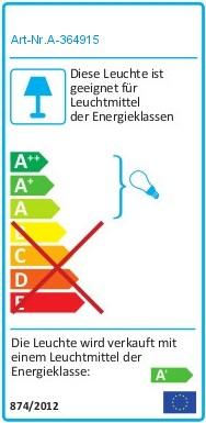 Energy Label Nordlux Recessed luminaires (230 lm, GU10)