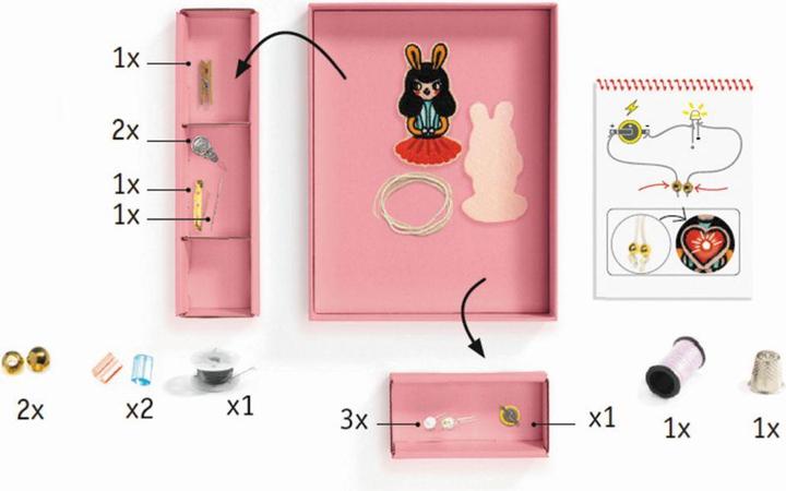 Image du produit Djeco Factory textile Bunny girl