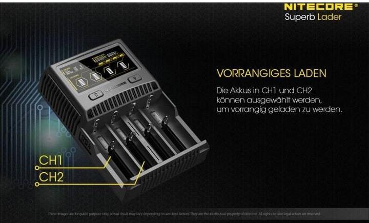 Actual product image Nitecore SC4 - Quick charger (1 pcs., 14500, 16340, 18650, 26650, Battery + charger)