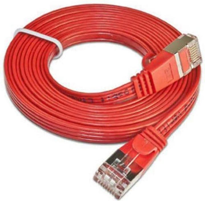 Image du produit Wirewin Câble de réseau (STP, CAT6, 0.25 m)