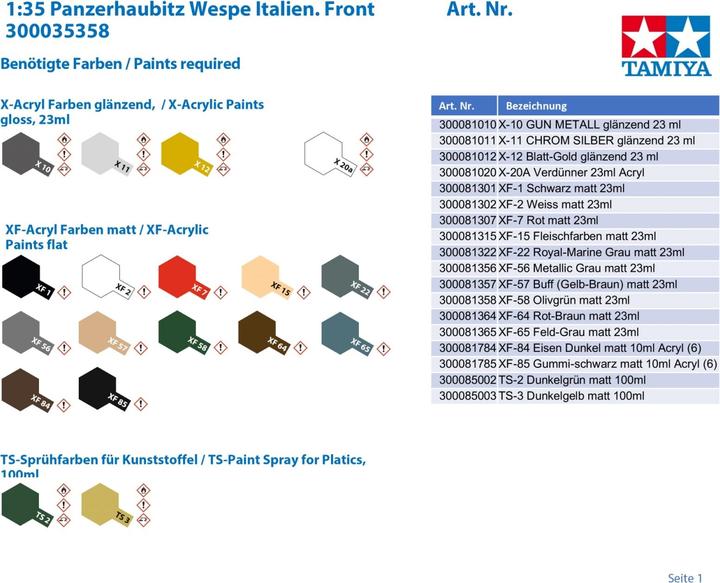 Image du produit Tamiya German Howitzer Guêpe italienne Front