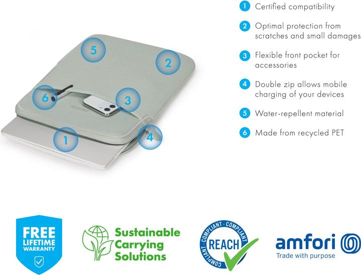 Actual product image Dicota Sleeve Eco SLIM S, silver sage (13", Microsoft) (13", Microsoft)