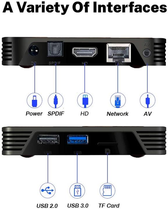 Actual product image Magcubic Android TV Box