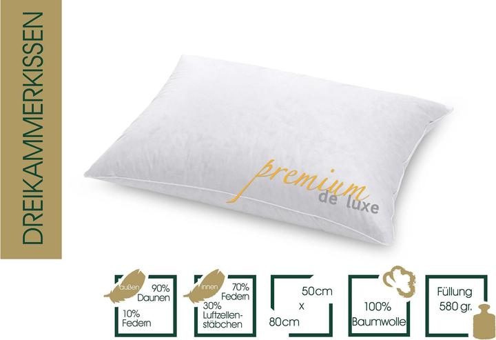 Produktbild Hanskruchen Premium de Luxe (80 x 50 cm)