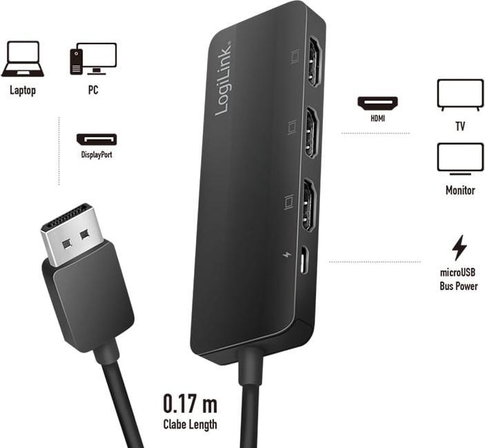 Actual product image LogiLink Check