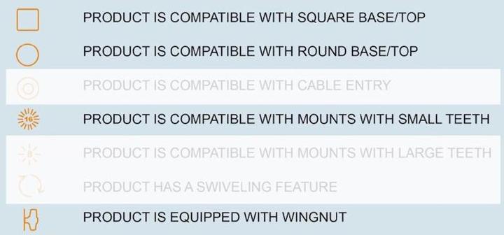 Actual product image Brodit Pedestal Mount with wingnut 4"