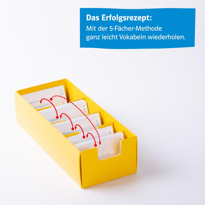 Produktbild Découvertes 4 Bayern (ab 2017) - Vokabel-Lernbox zum Schulbuch 4. Lernjahr (Französisch, Deutsch, 2022)