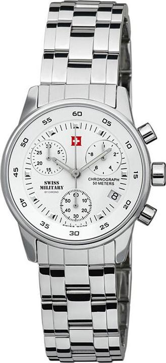 Swiss Military Quarz
