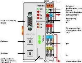 Immagine prodotto Wago Programma. Controllore di bus di campo Profibus DP