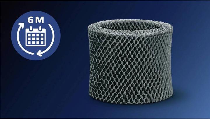 Immagine prodotto Philips FY2402/30 (1 x)