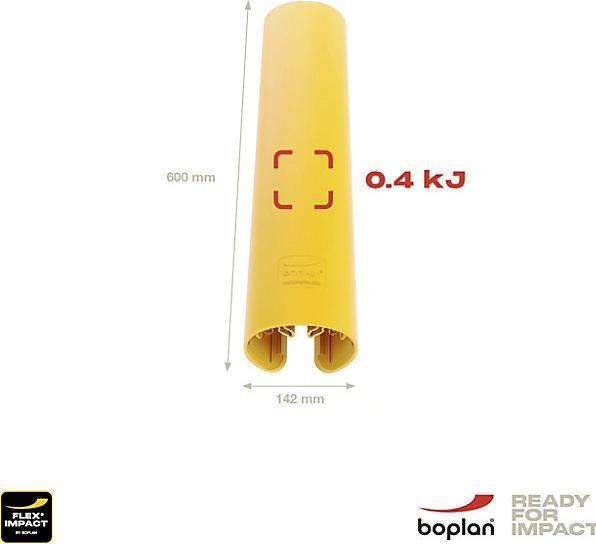 Actual product image Boplan Shelf unit end protection, HxWxD 600 x 126 x 142 mm, yellow.