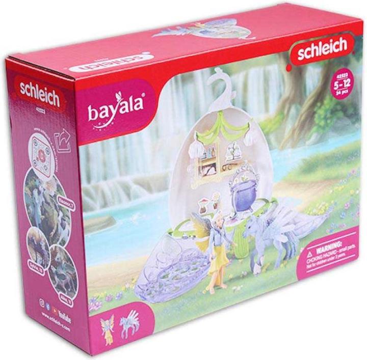 Actual product image Schleich Vet sheets