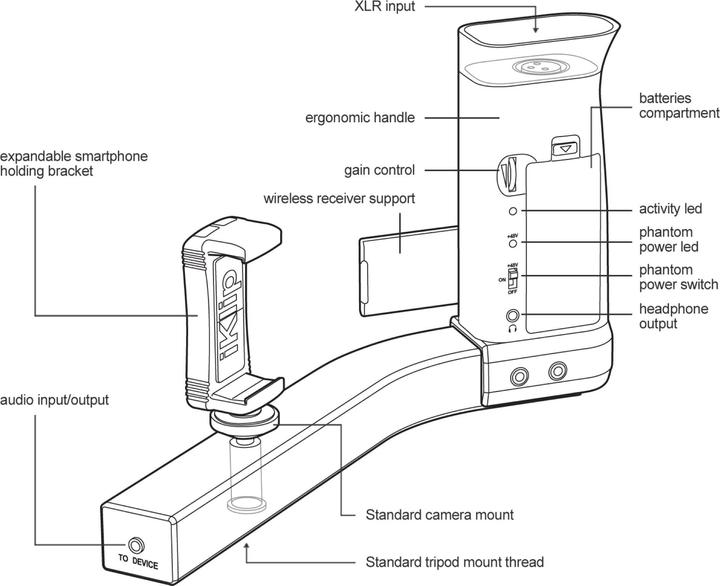 Actual product image IK Multimedia Cell phone tripod mount IP-IKLIP (Tripod smartphone holder)