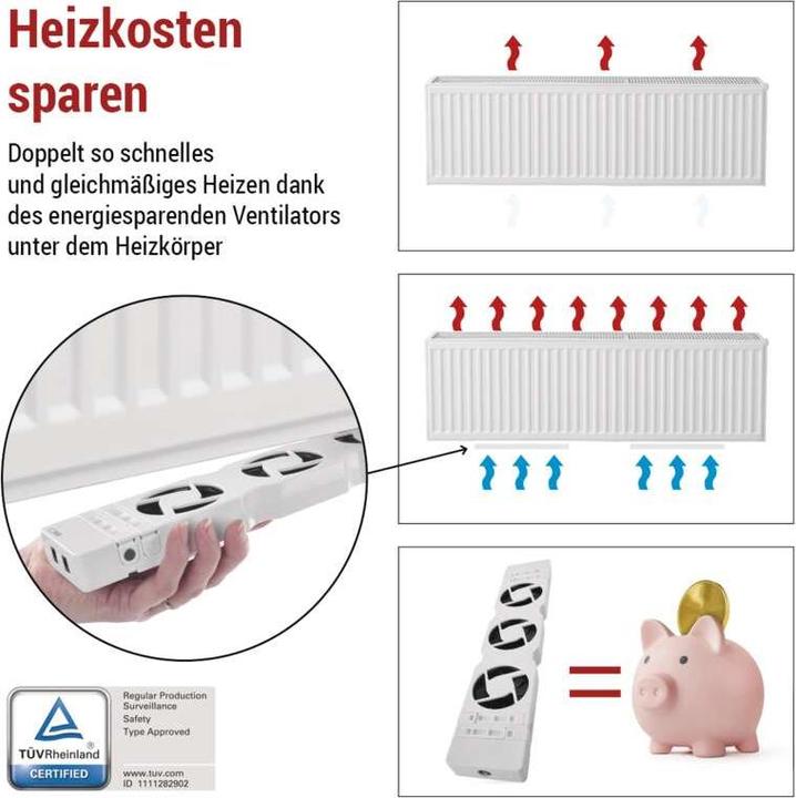 Actual product image Emos Heizkörperventilator MONO, weiss