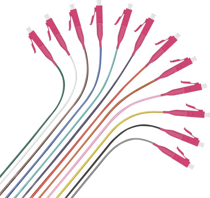 Image du produit Helos Câble de raccordement, cosse à souder (CAT7, 2 m)