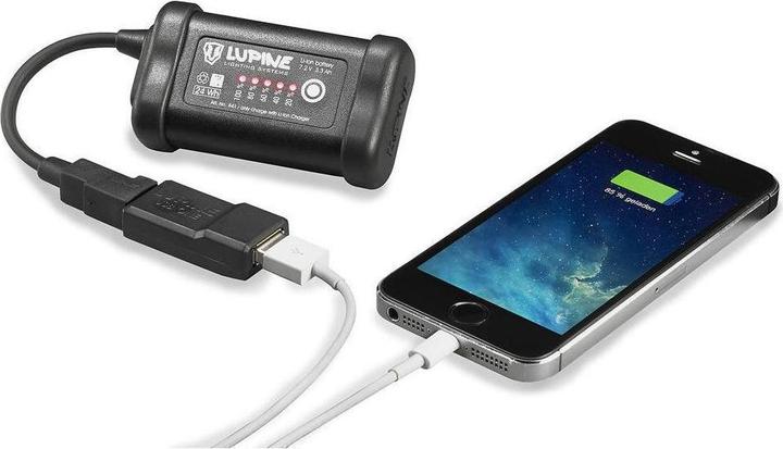 Immagine prodotto Lupine USB Uno
