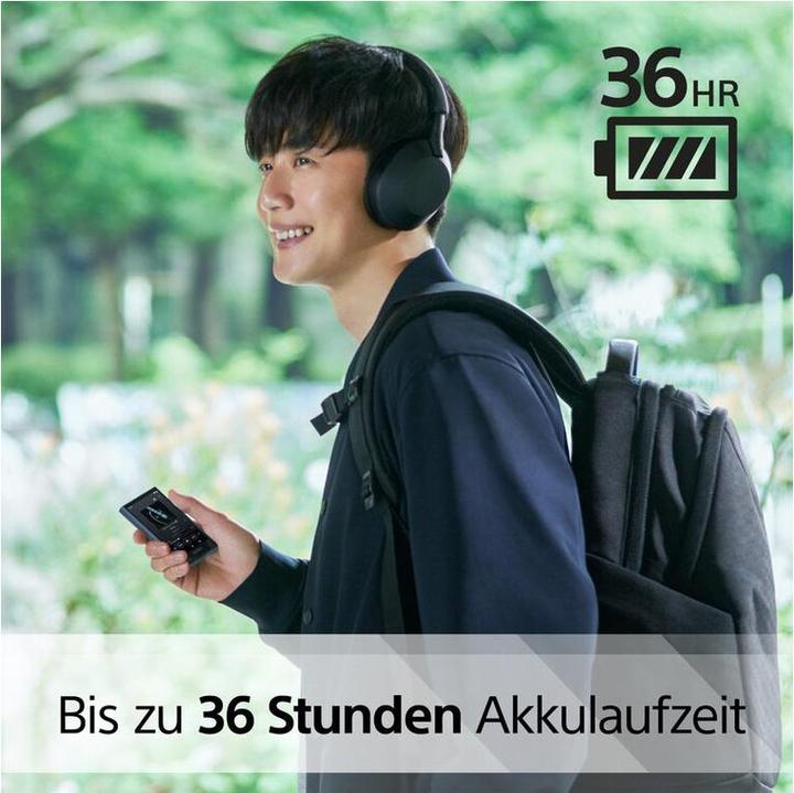 Productafbeelding Sony Aanraakpaneel (18 GB)