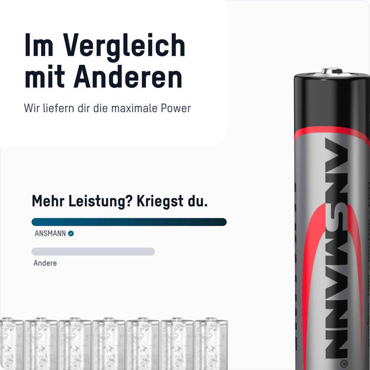 Immagine prodotto Ansmann Alkaline Batterie (100 pz., AAA, 540 mAh)