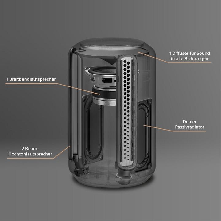 Image du produit Sony SRS-RA3000 (Fonctionnement sur secteur)