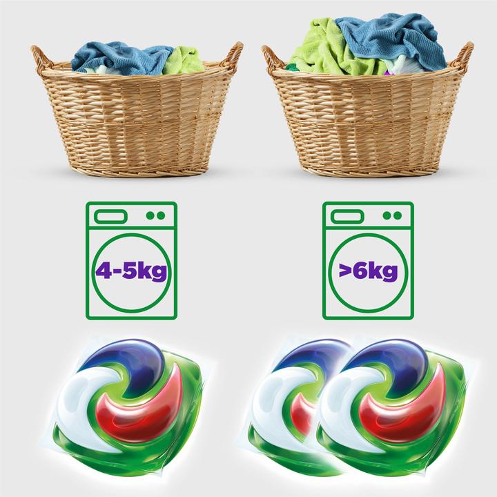 Immagine prodotto Ariel PODS All-in-1 (19 Cicli di lavaggio, Baccelli)