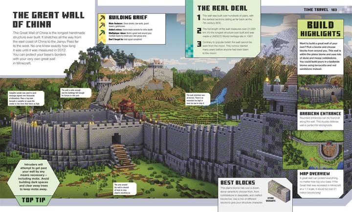 Actual product image Minecraft Das offizielle Minecraft Ideen Buch (German, Thomas McBrien, 2023)