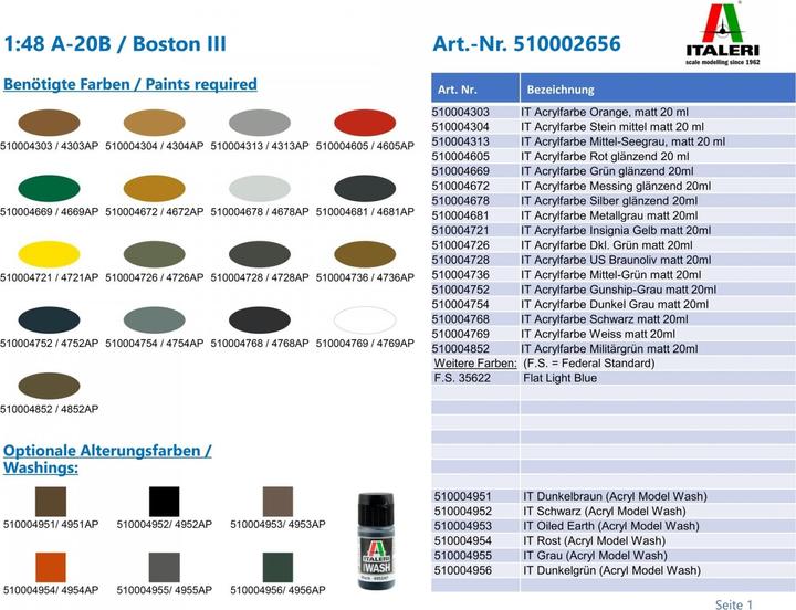 Actual product image Italeri A-20B Boston III