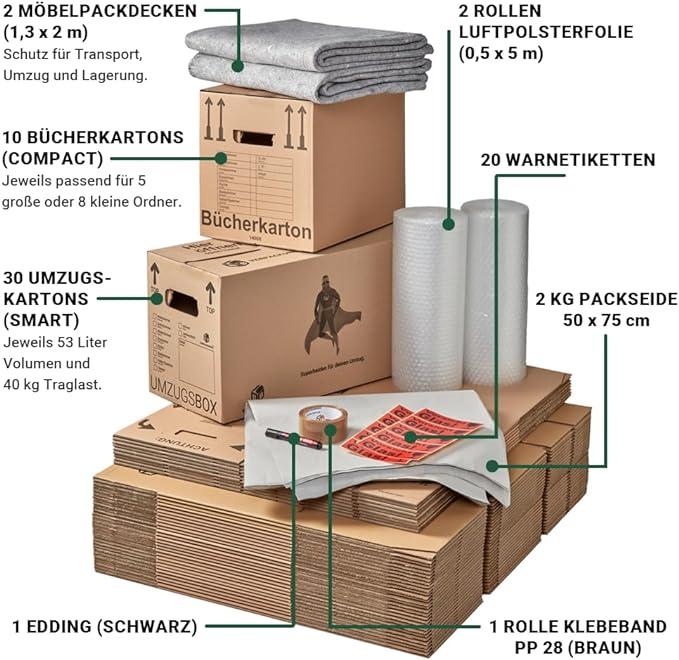 Produktbild BB Umzugskarton Zügelkarton Komplettset (für 2 bis 3-Zimmer-Wohnung bis zu einer Grösse von ca. 75 m (62.5 x 28 x 31 cm, 53 l)