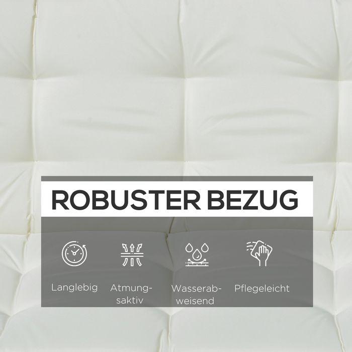 Produktbild Swisshandel24 Auflagen-Set für Hollywoodschaukel 170 cm Beige