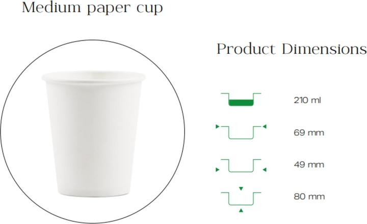 Actual product image TeCup Pappbecher, Trinkbecher, Heissgetränk, Kaffeebecher 7 oz (210 ml) (100 x)