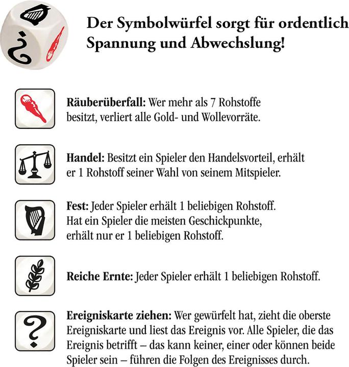 Actual product image Kosmos Catan: The Duel (German)