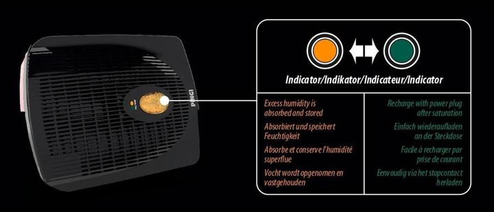 Productafbeelding Pingi ID-A300