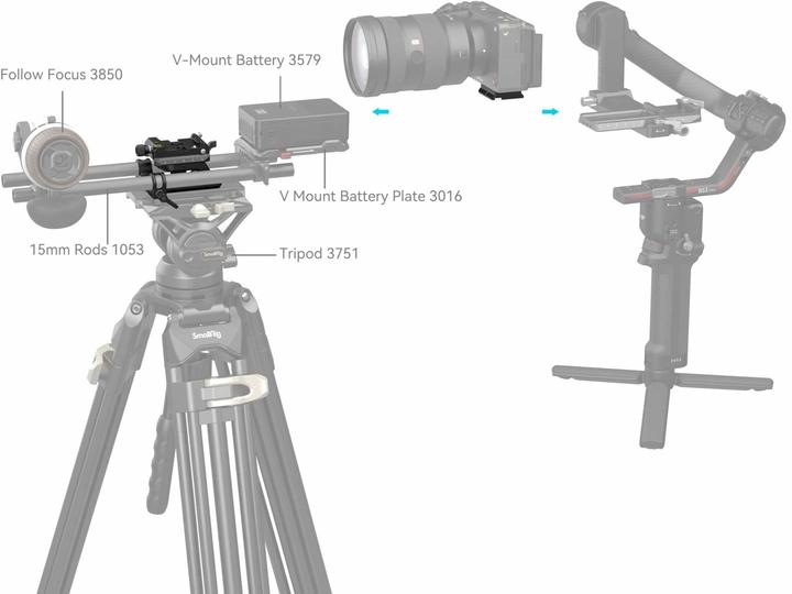 Image du produit SmallRig 4233 Universal Arca Swiss Kit de plaque de montage réglable en hauteur
