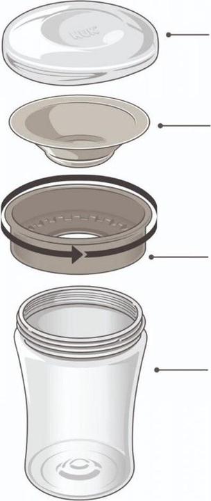 Image du produit NUK Kit d'apprentissage de l'hydratation avec différents embouts