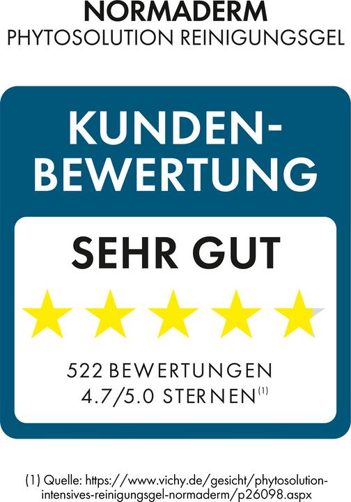 Productafbeelding Vichy Normaderm Phytosolution Intensieve Reinigingsgel (Gel, 400 ml)