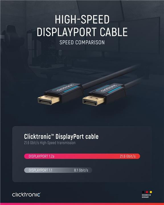 Produktbild clicktronic DisplayPort — DisplayPort (3 m, DisplayPort)