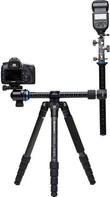 Actual product image Benro Trikojis SystemGo Plus FGP28A tilted (Metal)