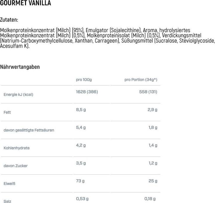 Nutritional values and ingredients Dymatize Elite Whey (Chocolate, 1 pcs., 2170 g)