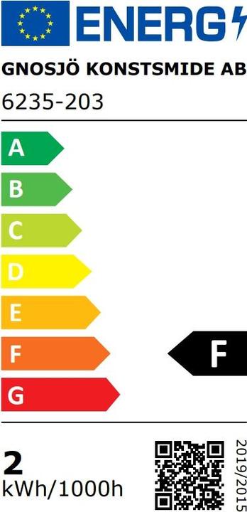 Energie-Label Konstsmide Fuchs