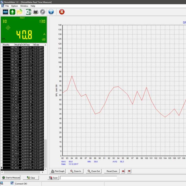 Produktbild PCE Instruments Schallpegel Messgerät