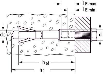 Actual product image Fischer Aerated concrete anchor FPX M 10 I (1 pcs.)