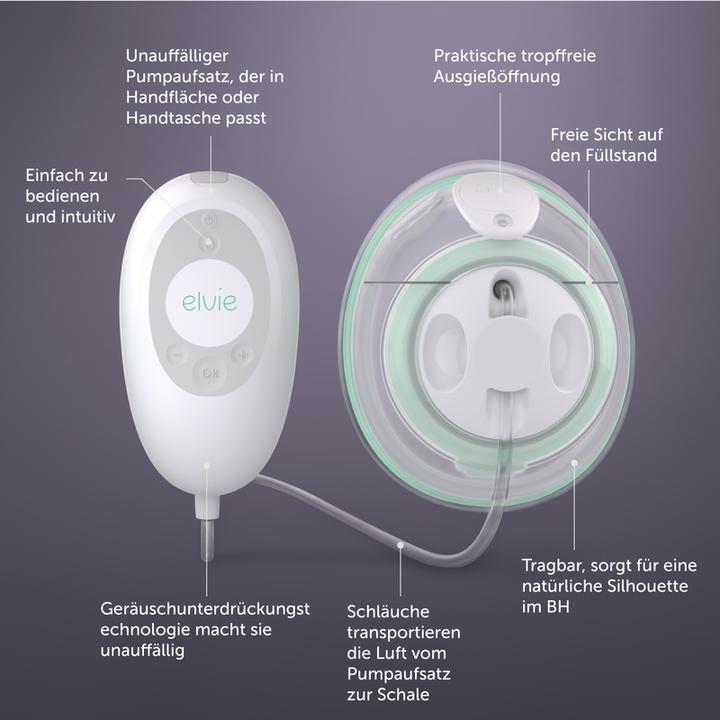 Actual product image Elvie Stride electric single breastpump